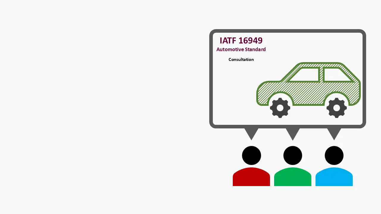 Team engaged in iatf 16949 consultation on automotive quality management system, displaying a cross section of a car with couple of gears as its wheels.