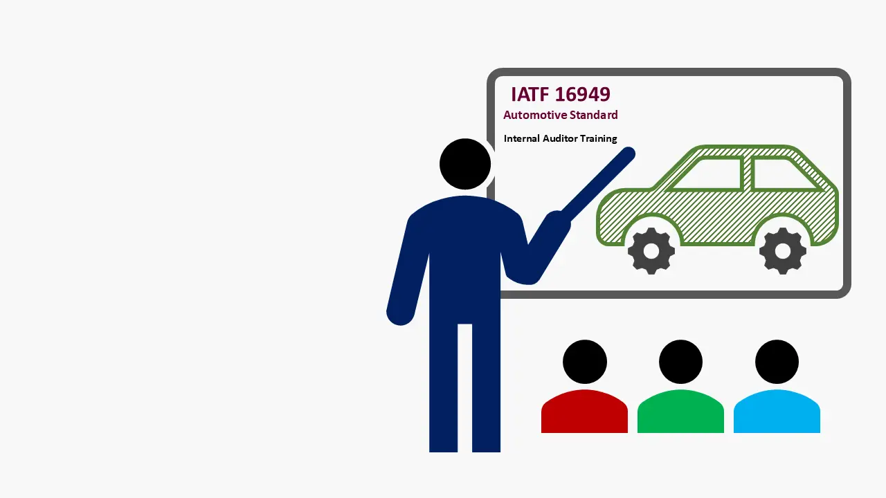 Instructor delivering iatf 16949 internal auditor training on automotive quality management system, displaying a cross section of a car with couple of gears as its wheels.