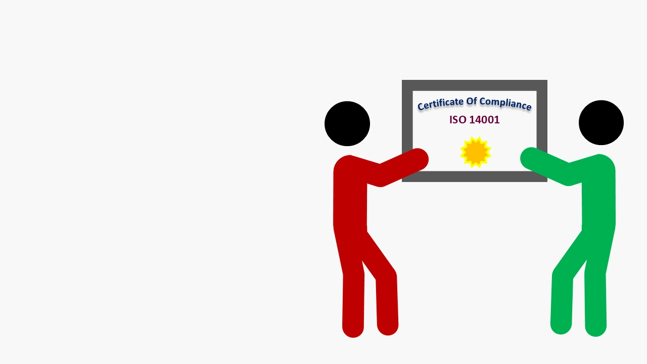 A person icon in red, issuing iso 14001 certification of compliance on environmental management system to a person icon in green.