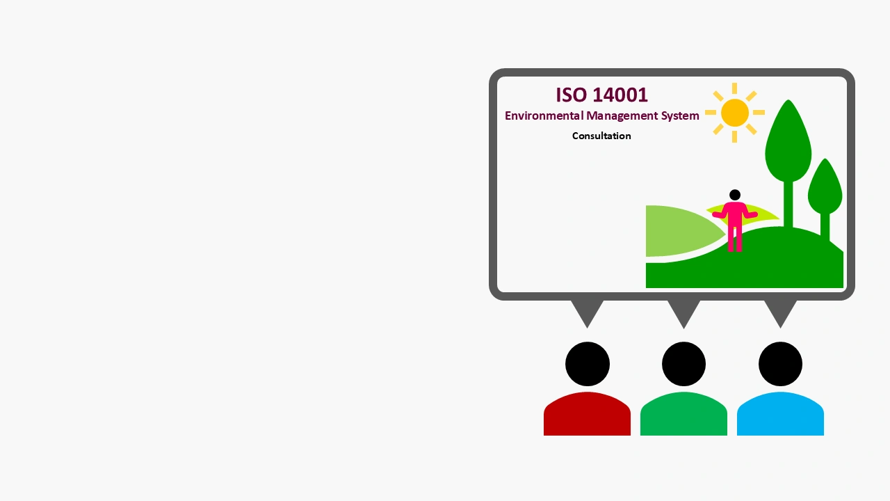 Team engaged in iso 14001 consultation on environmental management system, displaying a person icon relaxing in a serene environment.