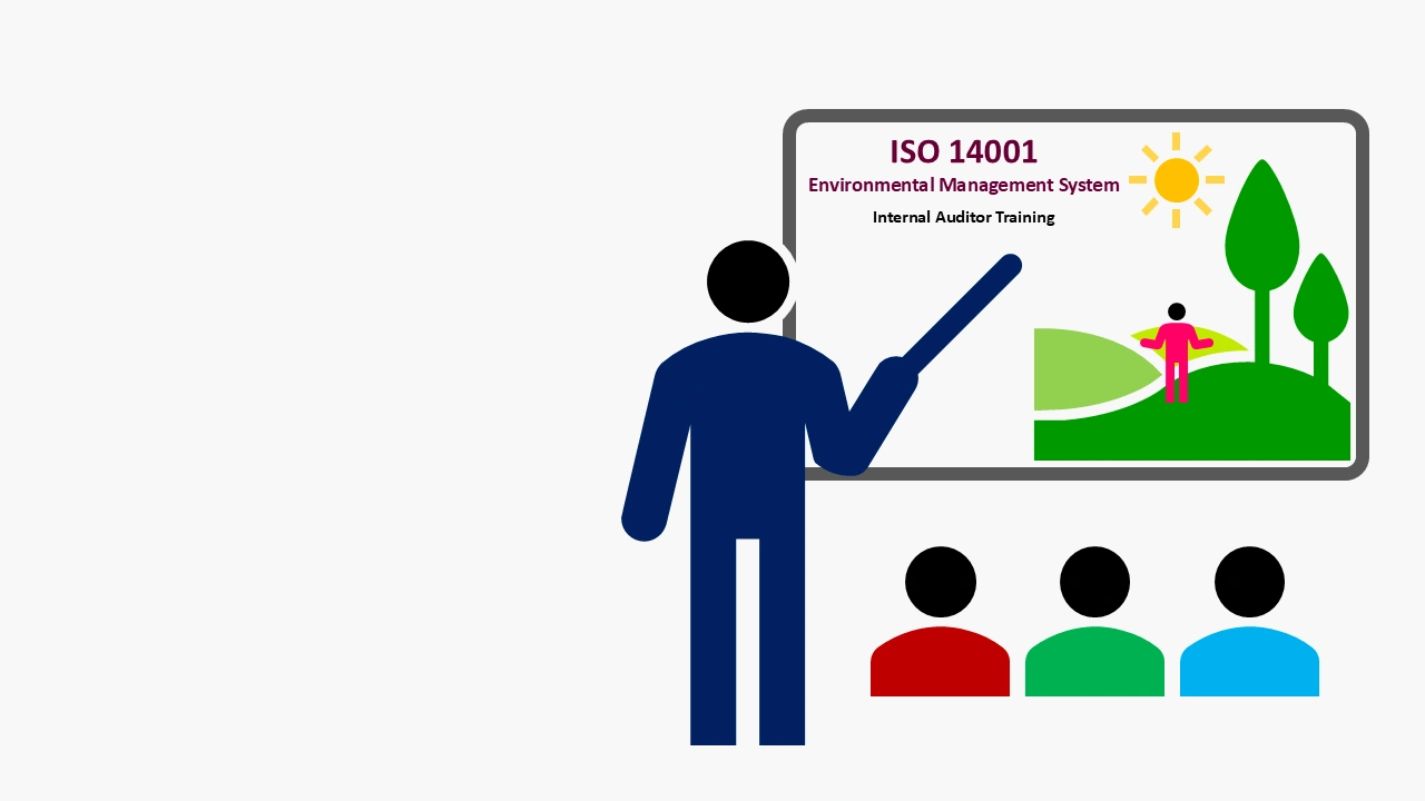 Instructor delivering iso 14001 internal auditor training on environmental management system, displaying a person icon relaxing in a serene environment.