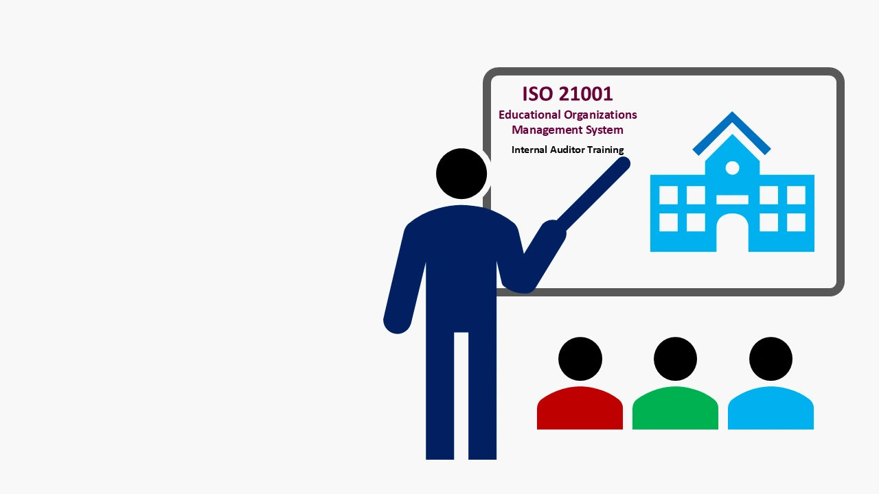 Instructor delivering iso 21001 internal auditor training on educational organizations management system, displaying a blue color educational institute.