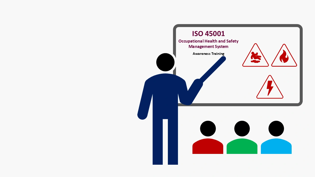 Instructor delivering iso 45001 awareness training on occupational health and safety management system, displaying three red color safety symbols: slippery, fire and shock.
