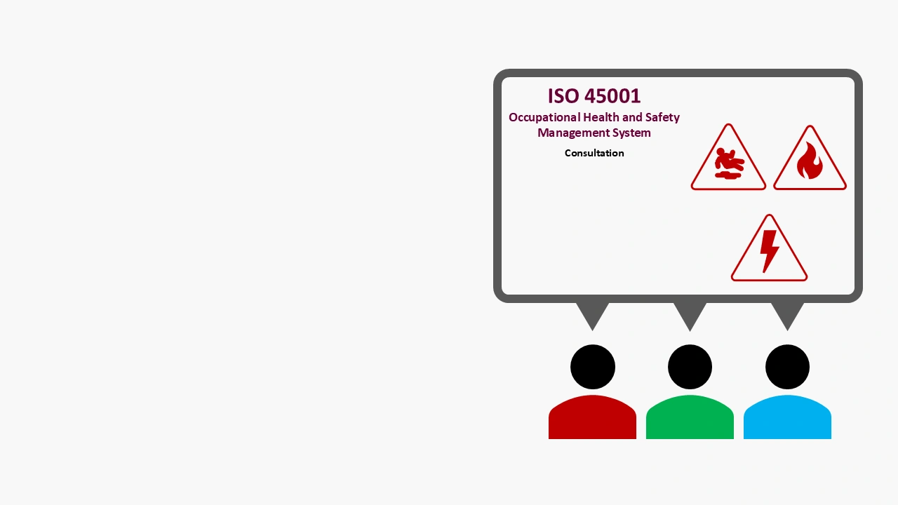 Team engaged in iso 45001 consultation on occupational health and safety management system, displaying three red color safety symbols: slippery, fire and shock.